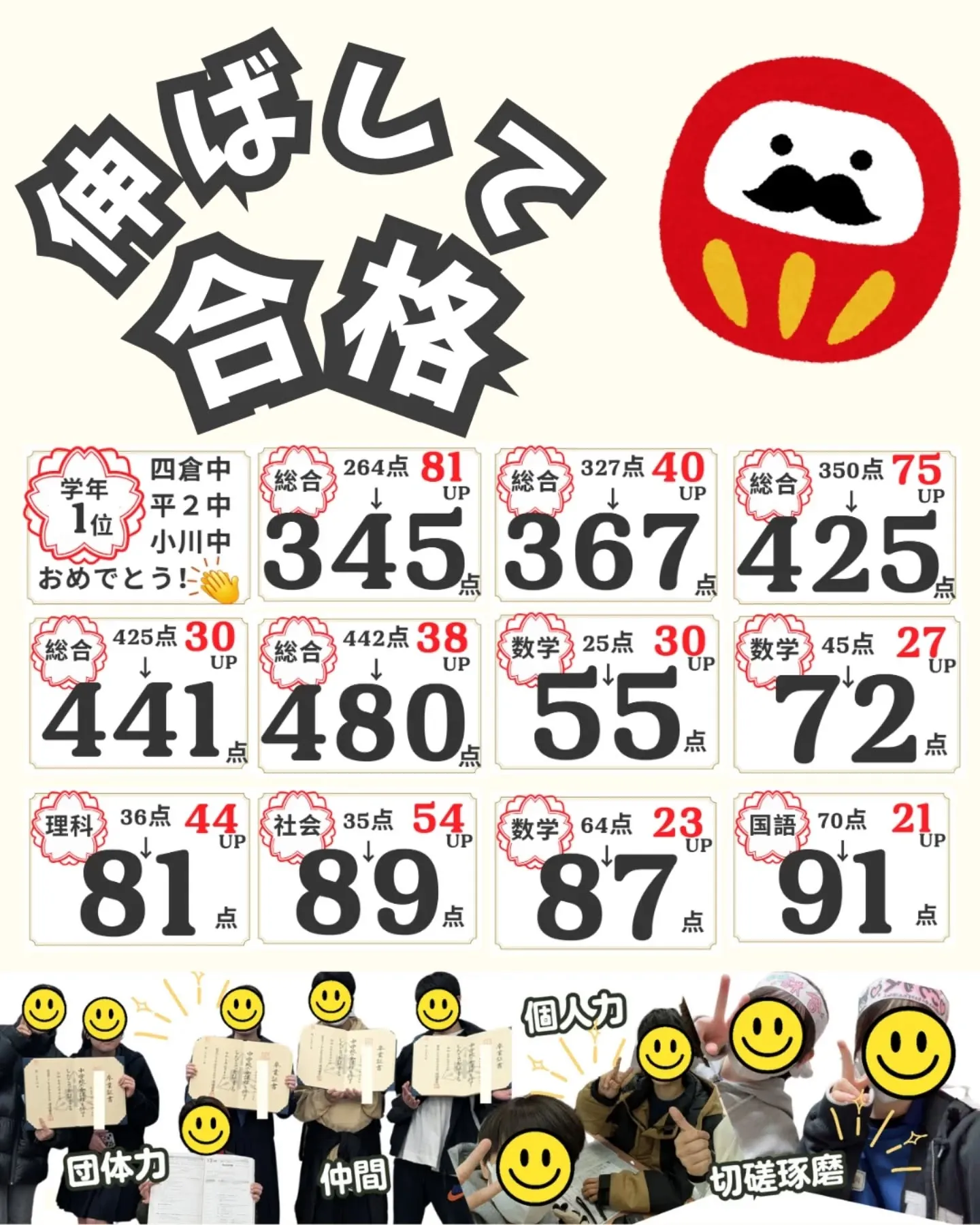テスト対策始まるよ✏️✨