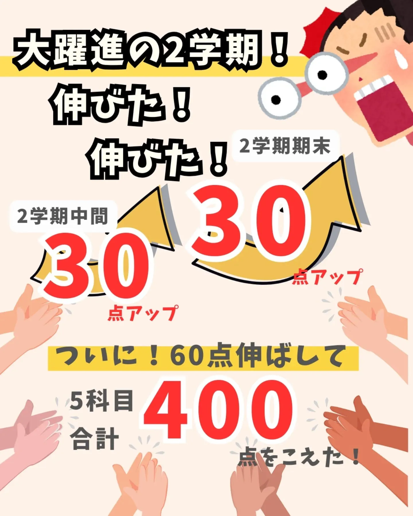 ◯2学期の伸び率賞は決まりだ!!