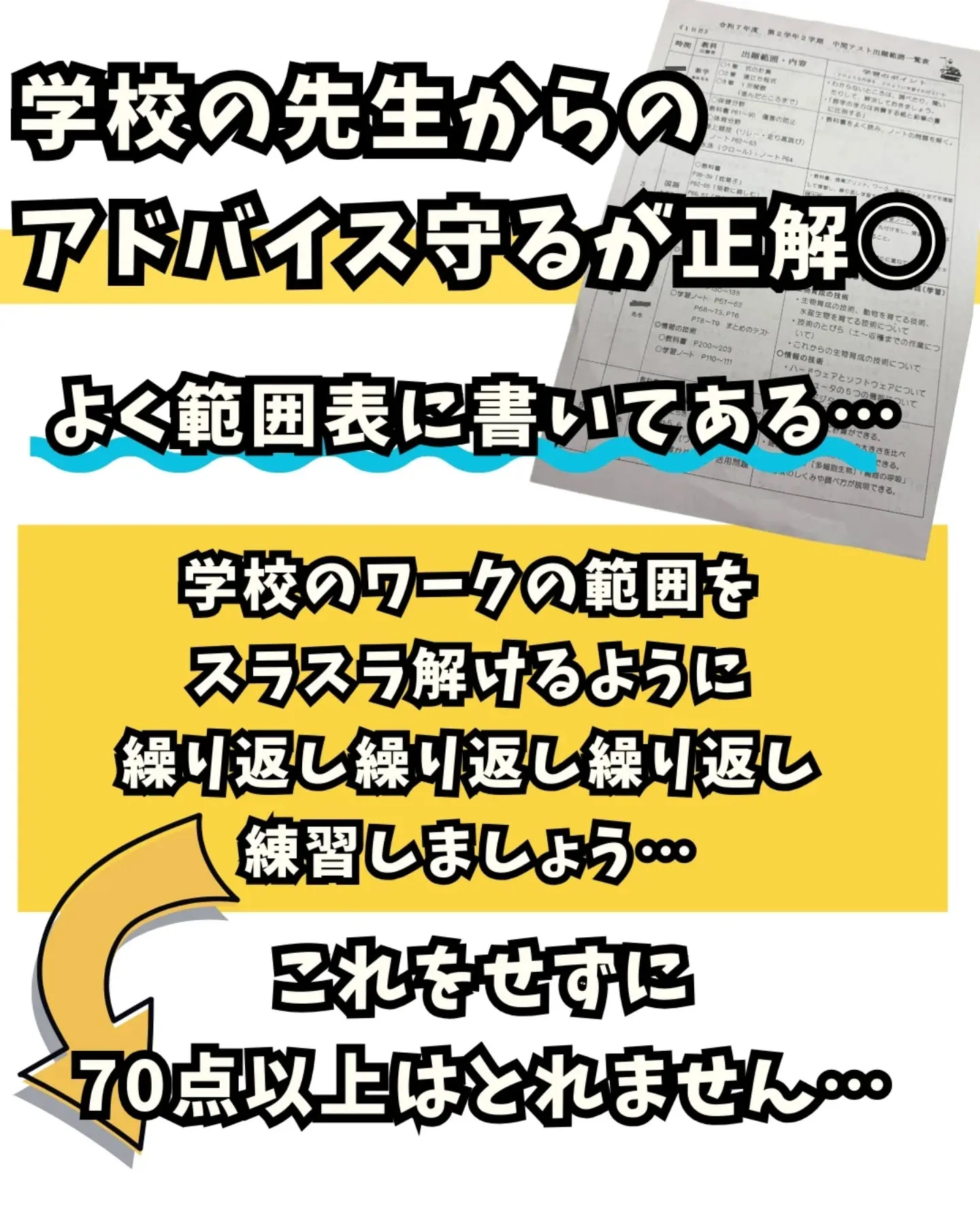 ◯100点満点の秘訣