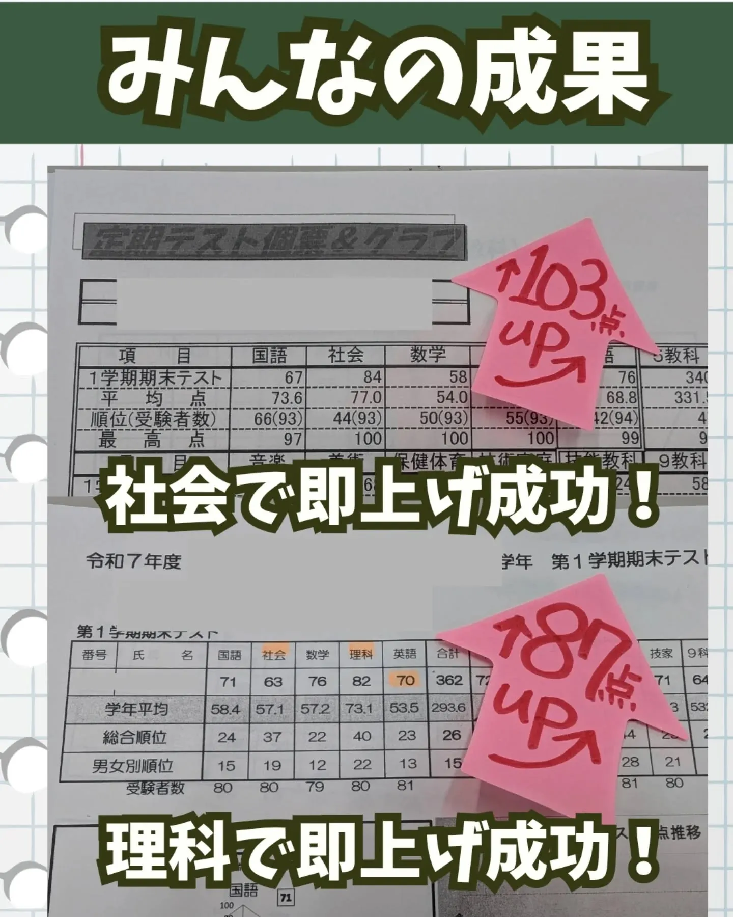 📝「やる気」がないんじゃない！何をしていいか、わからないだけ...