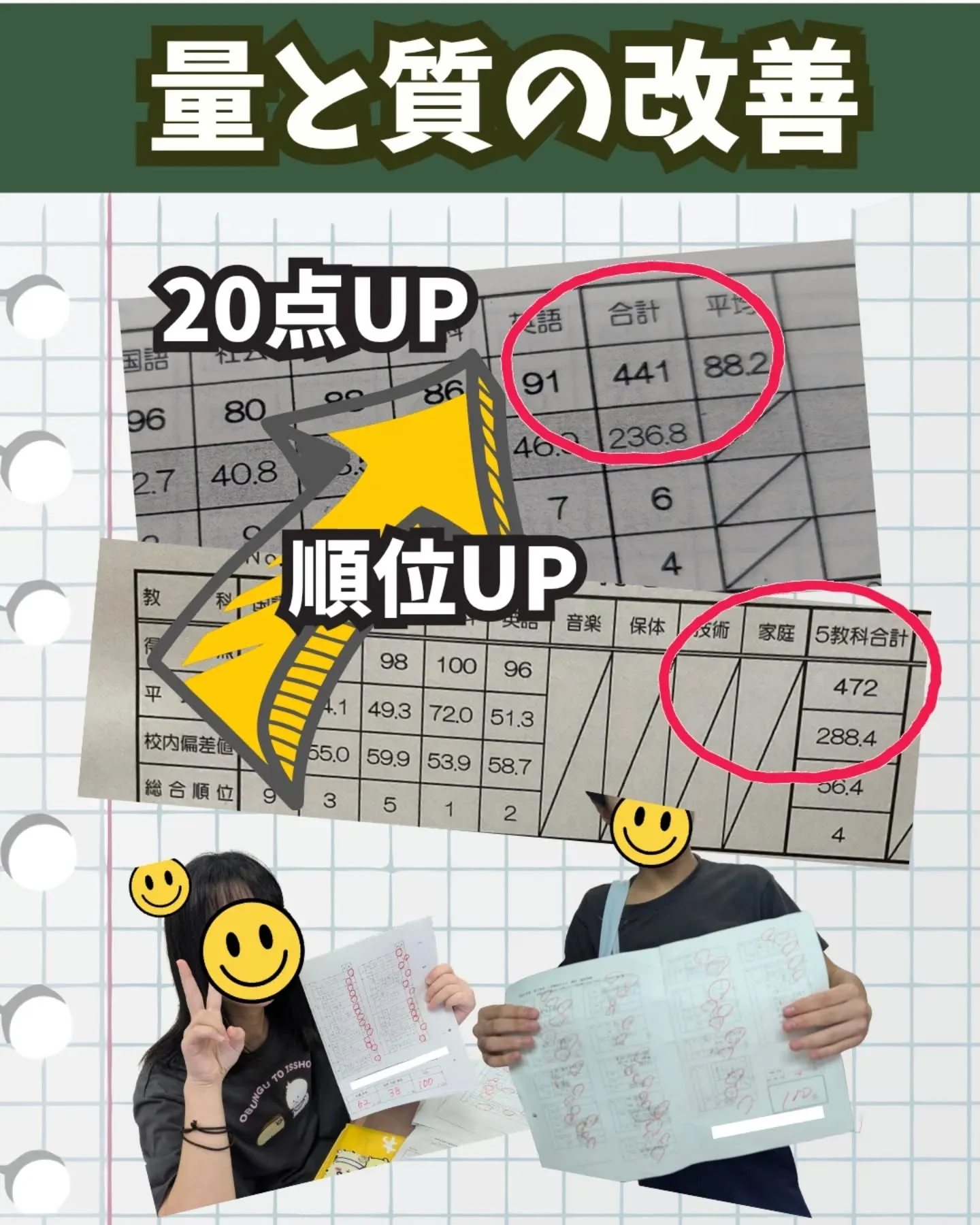 📝夏休み!こども達の「ココ」を見て!👀